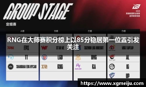 RNG在大师赛积分榜上以85分稳居第一位置引发关注